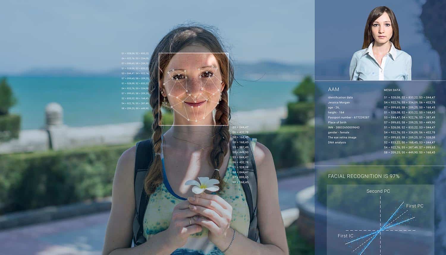 Image of woman being identified by facial recognition technology representing how data privacy and security concerns will be addressed by emerging technologies
