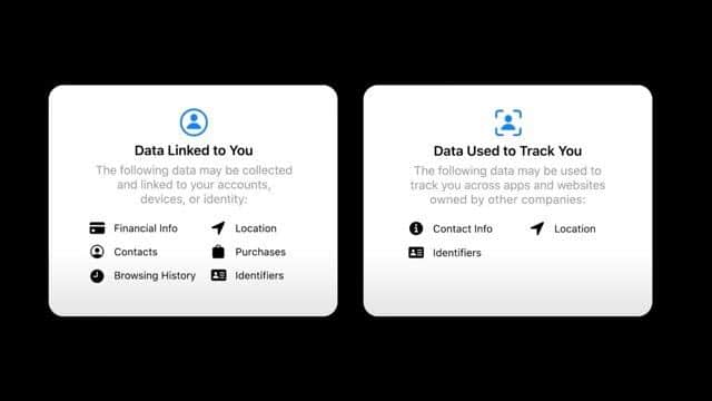 Apple Privacy Labels