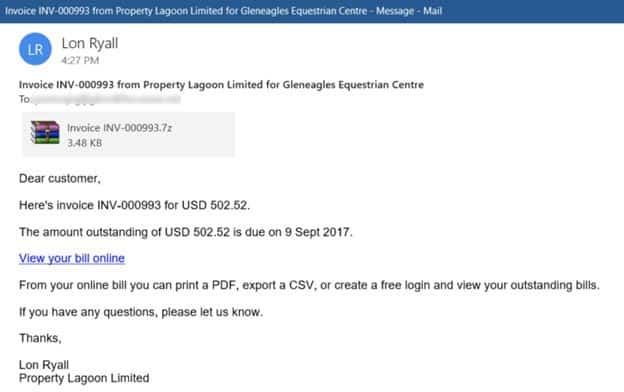 Email malware