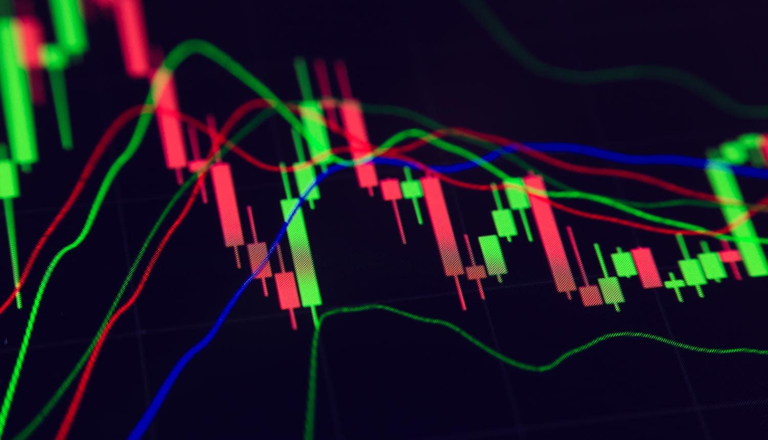 Forex chart with oscillators