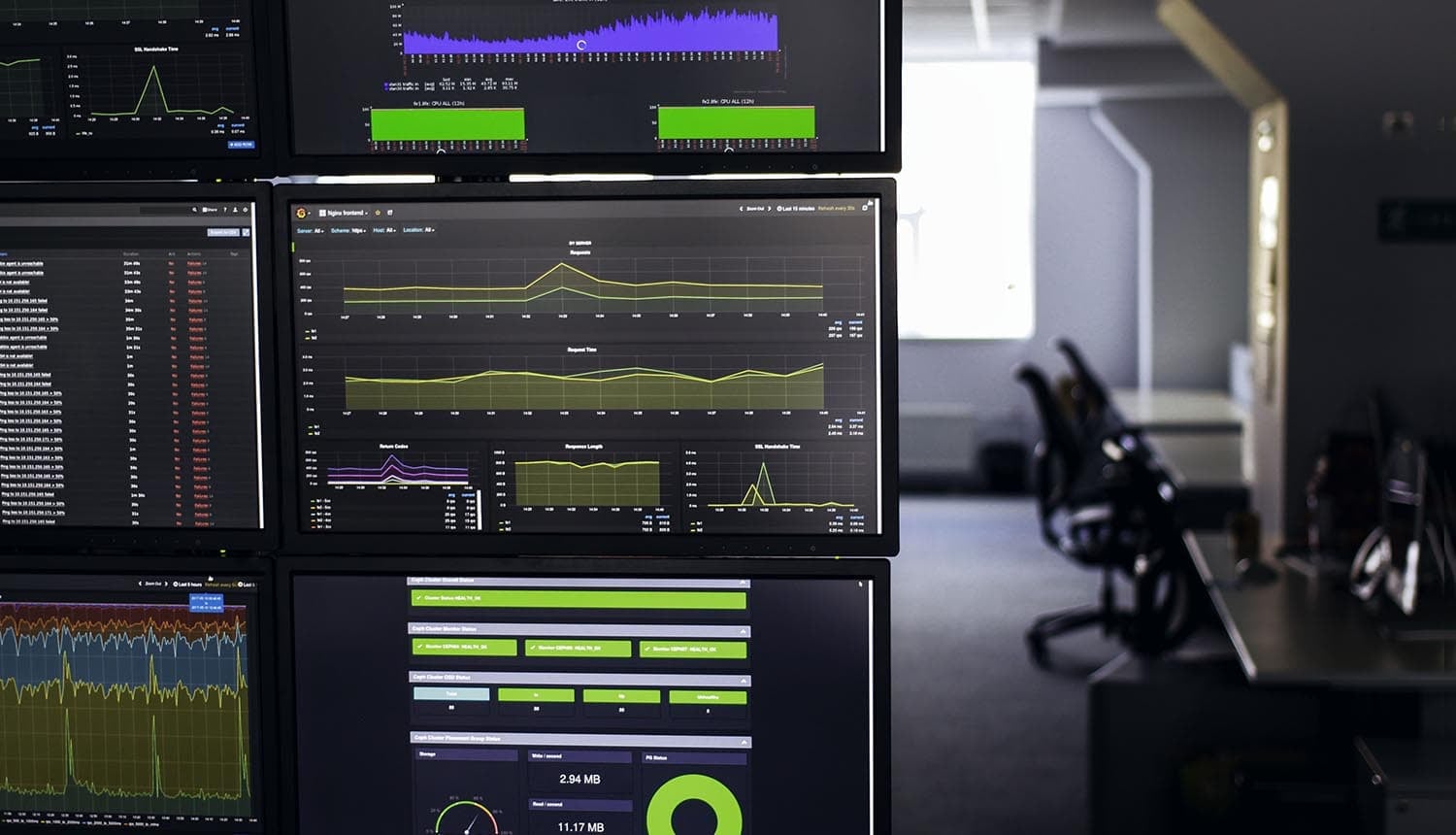 Analytics screens in office showing AI and telemetry
