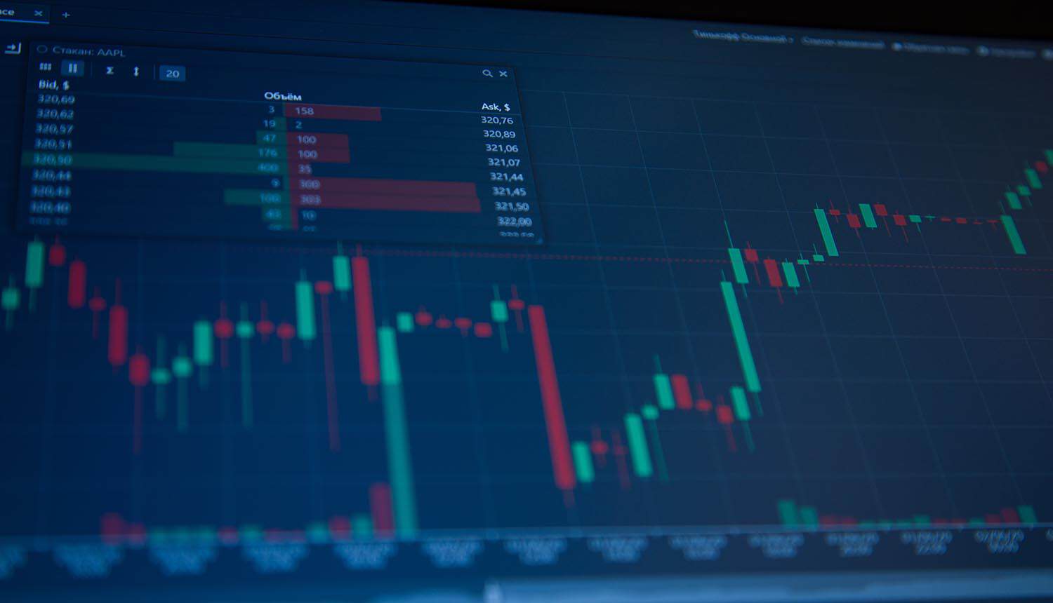 How Can a Forex Trading Platform Help Reduce Trading Mistakes?